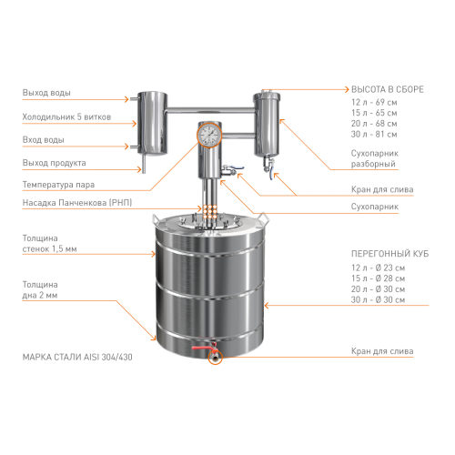 Самогонные аппараты фото описание